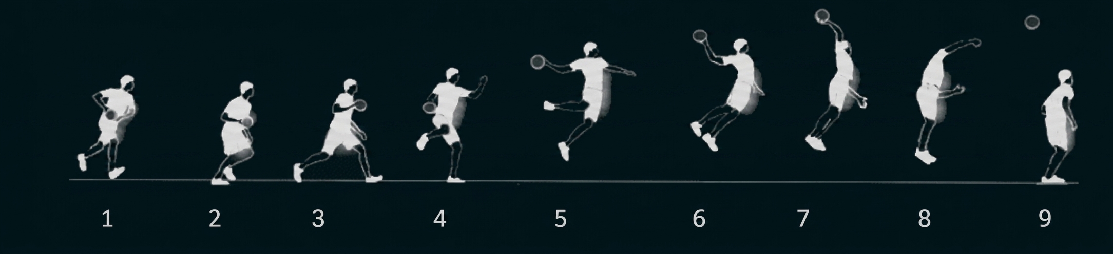 Sequenz mit neun Bildern: Spieler beim Anlauf, Absprung, Wurf und Landung mit Ball.